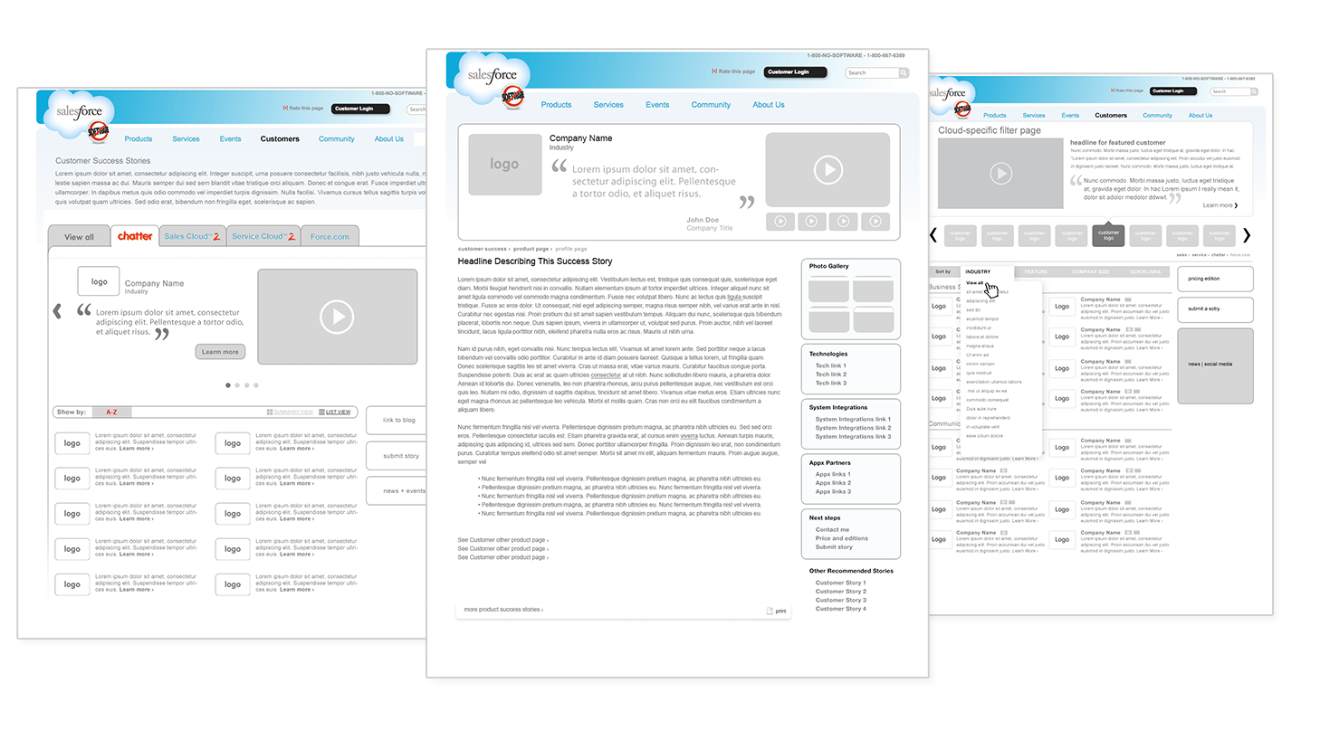 Salesforce.com Wireframe Examples